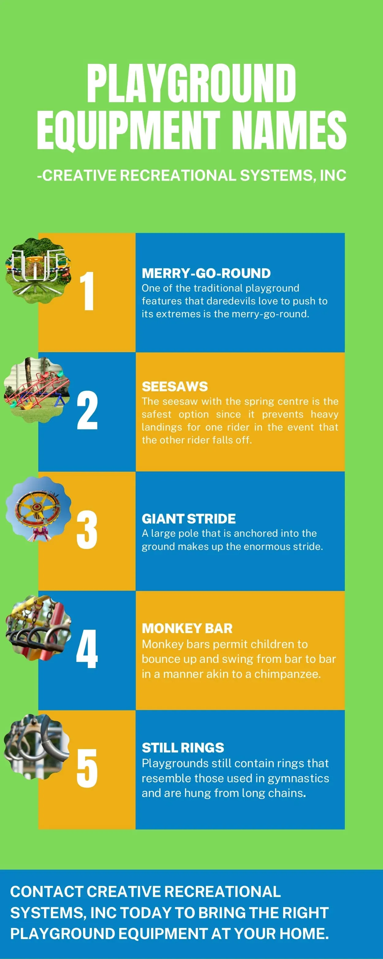 Essential School Playground Equipment List & Guide