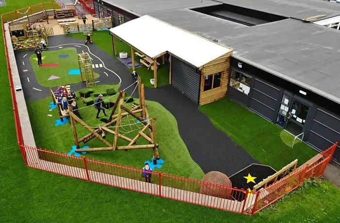 Why Outdoor School Playground Equipment Matters