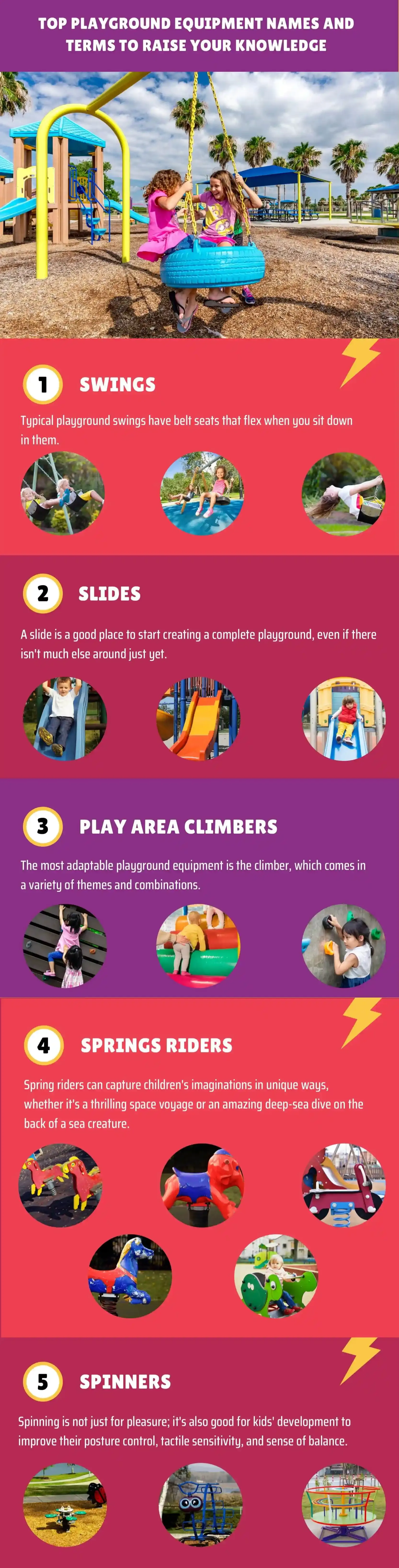 Why Your School Needs a Solid Playground Equipment List